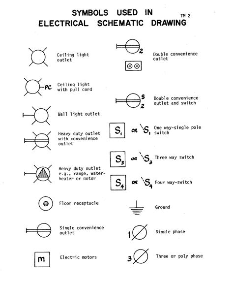 electric light box symbols|electrical outlet diagram symbols.